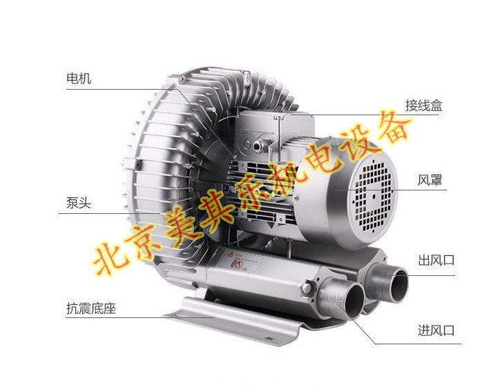 高压鼓风机结构图